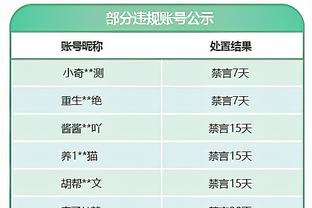 官方：利物浦与21岁门将皮塔卢加续约，然后外租圣巴特里克竞技